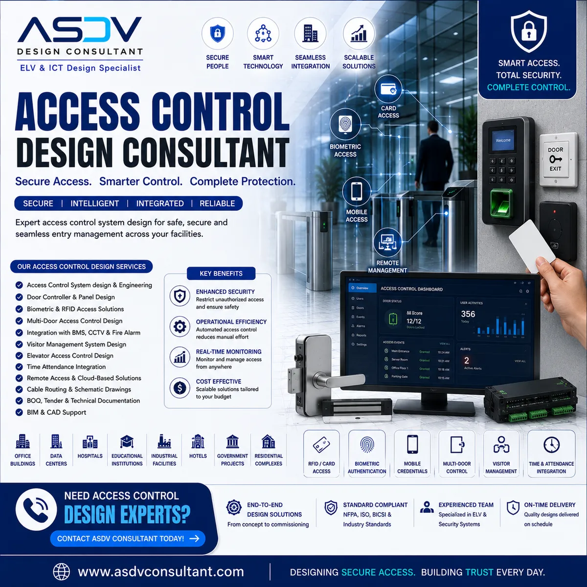 Mobile Credentials NFC & Bluetooth BLE: HID Mobile Access, ASSA ABLOY Seos