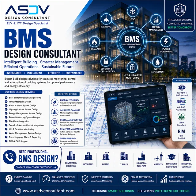 Smart IoT-Based BMS