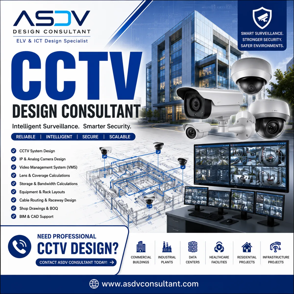 CCTV and Security System Design for Oman Commercial Buildings | ASDV Consultant