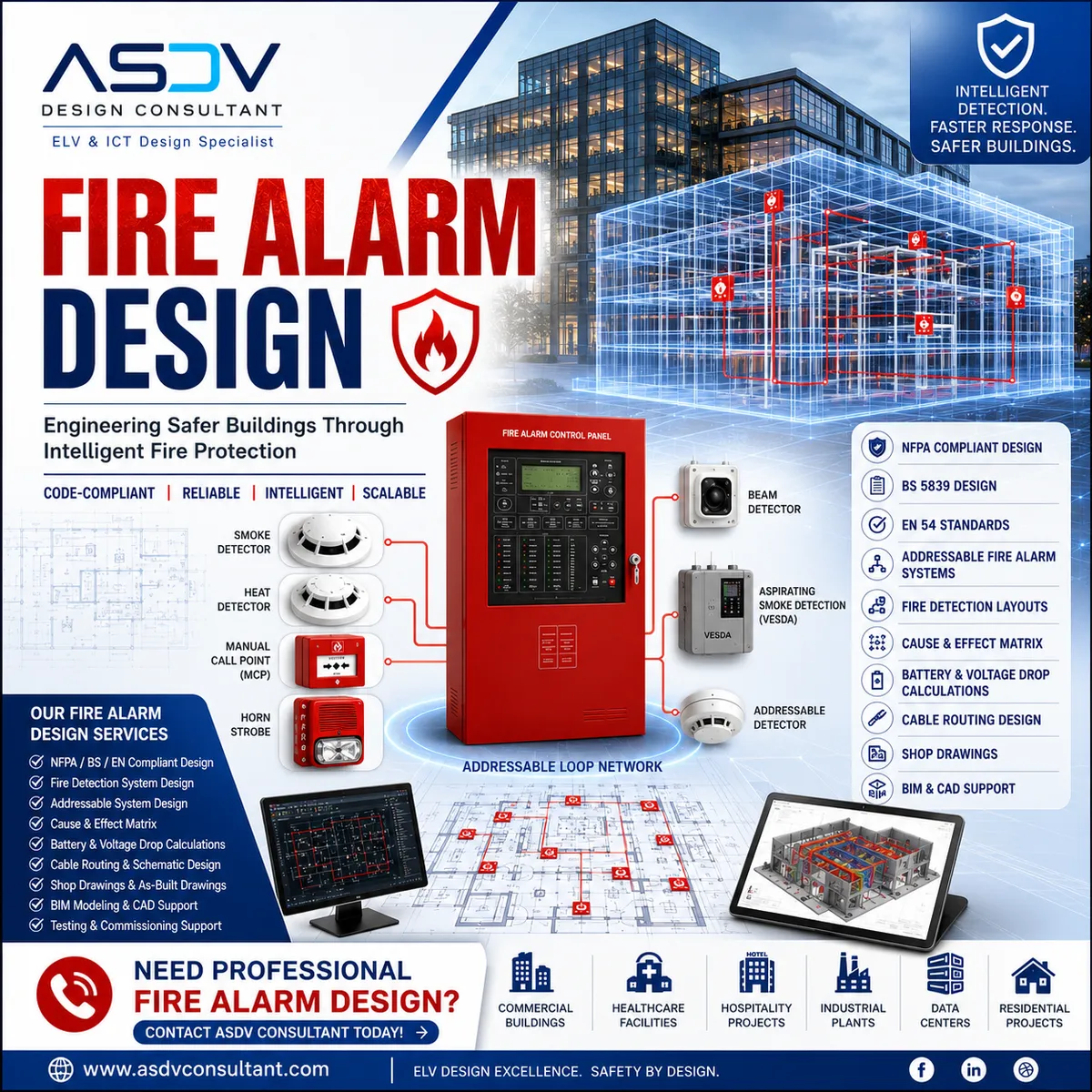Provincial Building Code Variation in Canada: Ontario, Quebec, BC and Beyond | ASDV Consultant