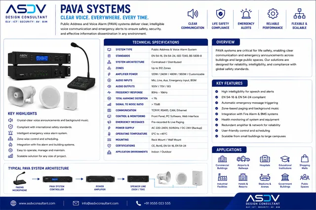 Voice Evacuation + Smart PAVA Integration