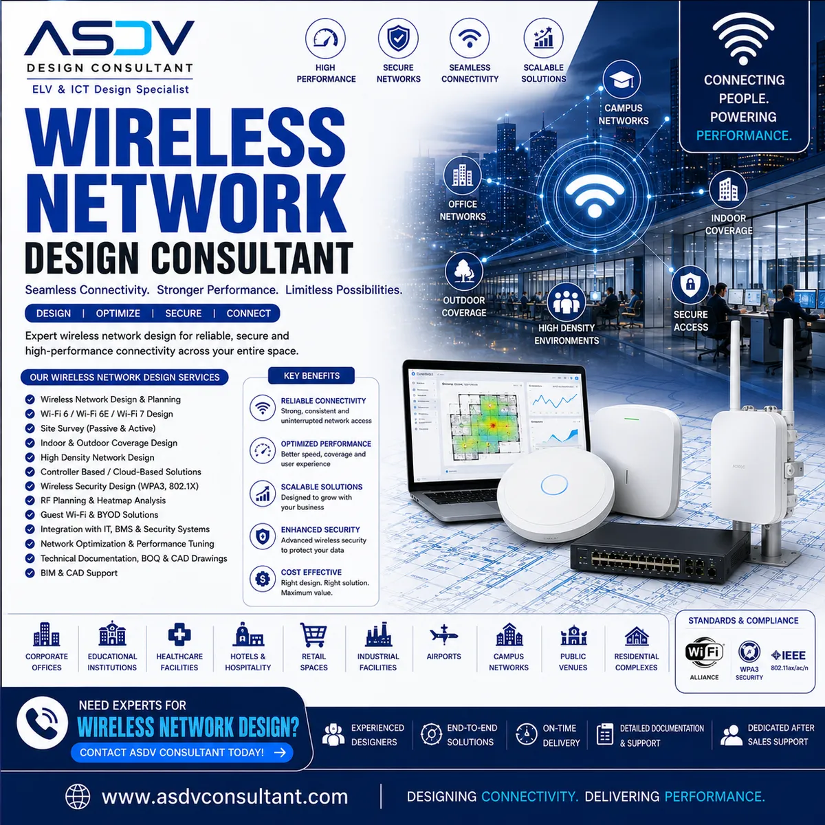 6G Wireless Technology: Future Outlook 2029-2038