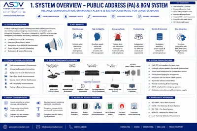 Stadium PA/BGM Case Study